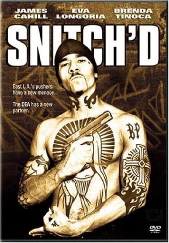 Poster of Snitch'd