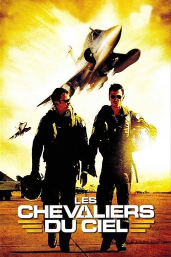 Poster of Sky Fighters