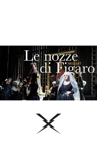 Poster of The Marriage of Figaro - Hannover