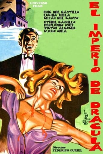 Poster of The Empire of Dracula