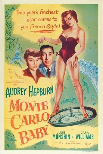 Poster of Monte Carlo Baby