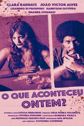 What happened yesterday? Poster of What happened yesterday?