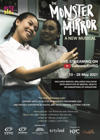 Poster of The Monster in the Mirror