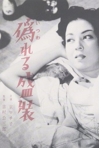Poster of Clothes of Deception