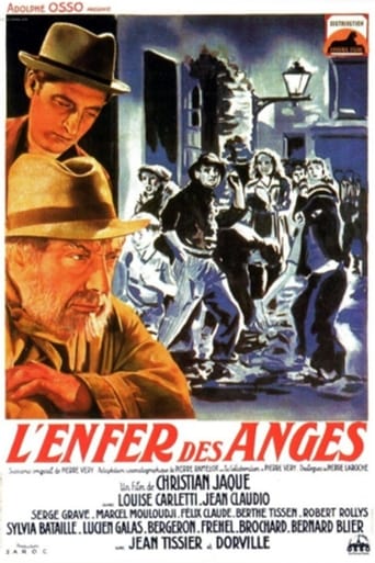 Poster of L'Enfer des anges