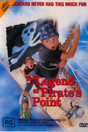 Poster of Treasure of Pirate's Point