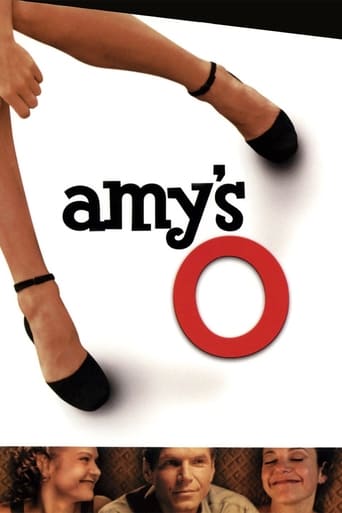 Poster of Amy's Orgasm