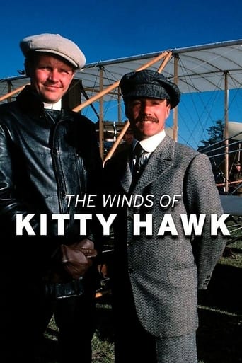 Poster of The Winds of Kitty Hawk