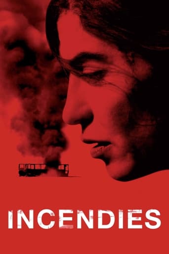 Poster of Incendies