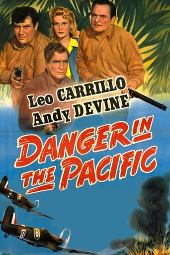 Poster of Danger in the Pacific