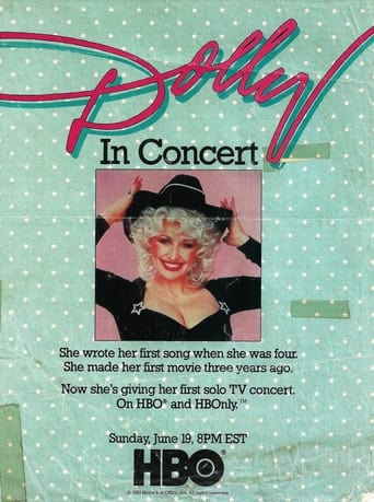 Poster of Dolly in Concert