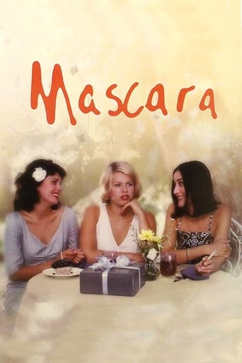 Poster of Mascara