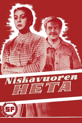 Poster of Niskavuoren Heta