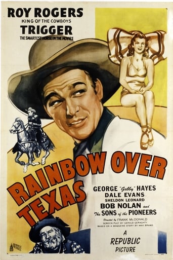 Poster of Rainbow Over Texas