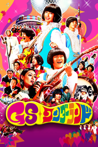 Poster of GS Wonderland