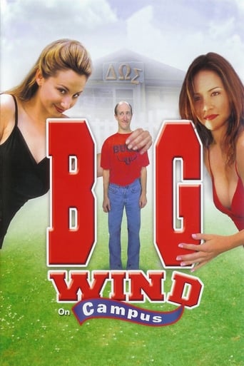 Poster of Big Wind on Campus