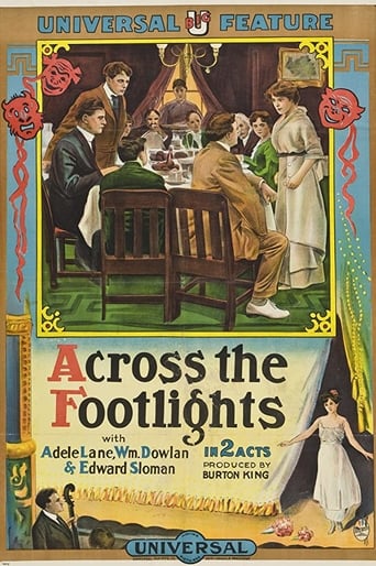 Poster of Across the Footlights
