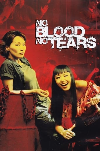 Poster of No Blood No Tears