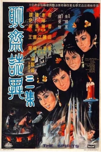 Poster of The Spirits
