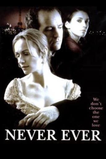 Poster of Never Ever