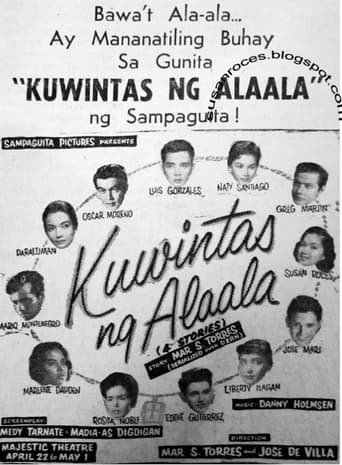 Poster of Kuwintas ng Alaala