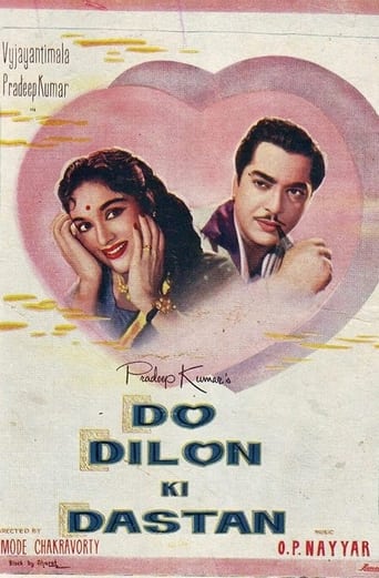 Poster of Do Dilon Ki Dastaan