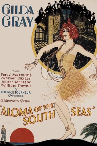 Poster of Aloma of the South Seas