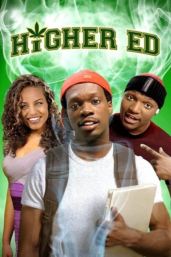 Poster of Higher Ed