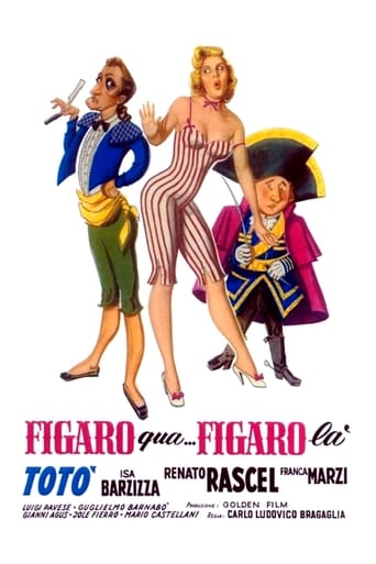 Poster of Figaro qua... Figaro là