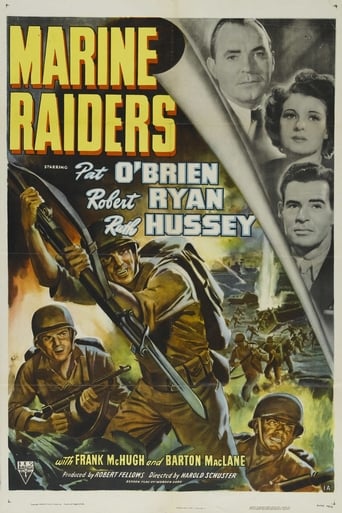 Poster of Marine Raiders