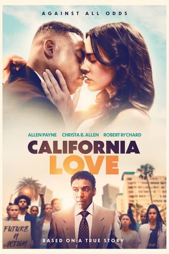 Poster of California Love