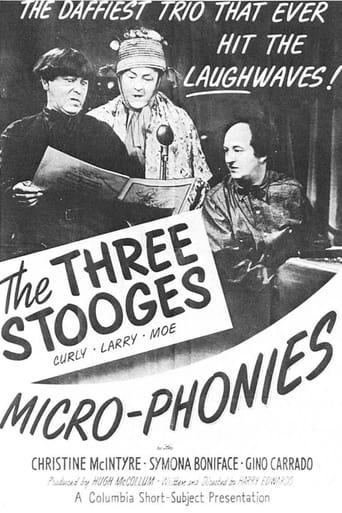 Poster of Micro-Phonies