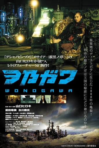 Poster of Wonogawa