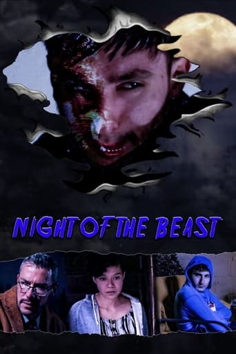 Poster of Night of the Beast