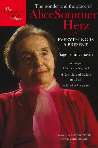 Poster of Alice Sommer: Everything Is a Present