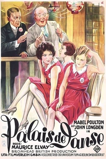Poster of Palais De Danse