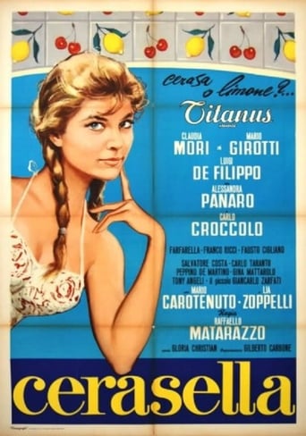Poster of Cerasella