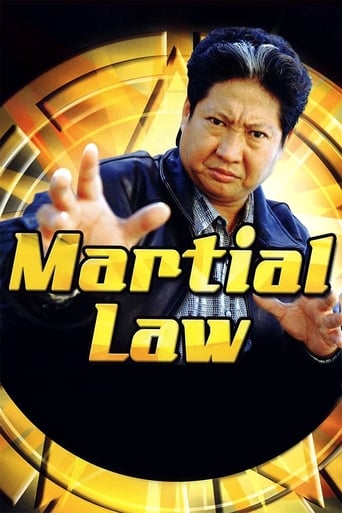 Poster of Martial Law