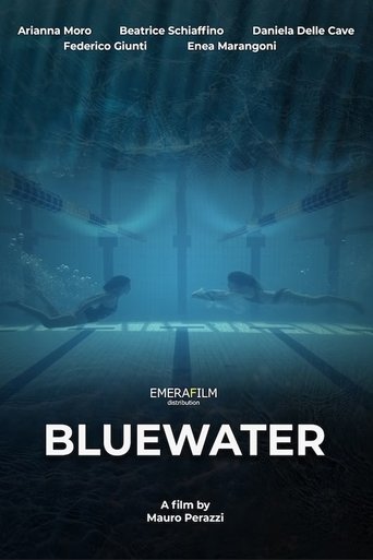Poster of Blue Water