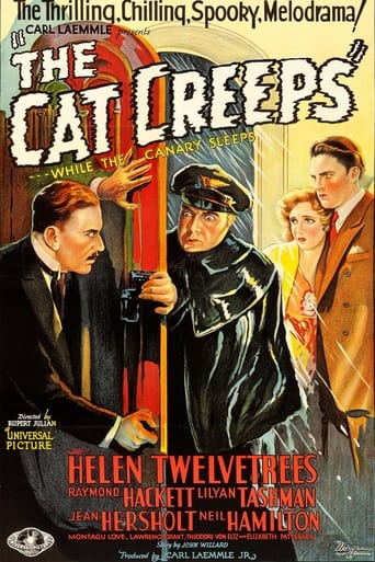 Poster of The Cat Creeps
