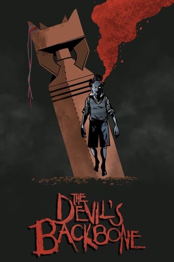 Poster of The Devil's Backbone