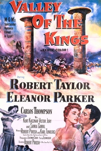 Poster of Valley of the Kings