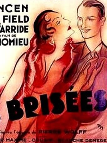 Poster of Les Ailes brisées