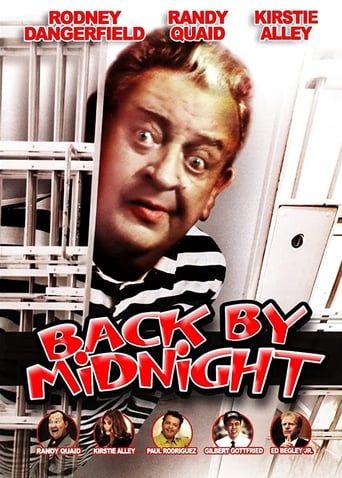Poster of Back By Midnight