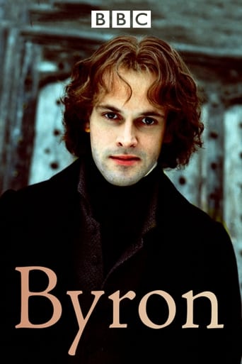 Poster of Byron