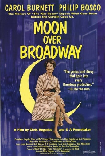 Poster of Moon Over Broadway