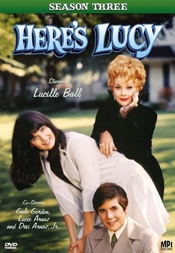 Portrait for Here's Lucy - Season 3