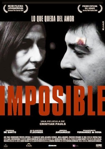 Poster of Imposible