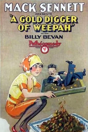 Poster of Gold Digger of Weepah