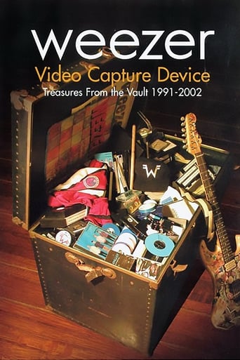 Poster of Weezer: Video Capture Device - Treasures from the Vault 1991-2002